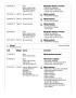 2004 Bamboo Pearl /Tan Leather Lexus RX 330 4WD (JTJHA31U140) with an 3.3L V6 engine, Automatic transmission, located at 801 South State Street, Salt Lake City, UT, 84111, (801) 328-0098, 40.751953, -111.888206 - Clean Title!! Extra clean!! Immaculate condition!! Free Carfax!! Must see!! Warranty available!! Free Carfax!!! Vehicle Features:4WD/AWD, ABS Brakes, AM/FM Stereo, Air Conditioning, Alloy Wheels, Automatic Transmission, CD Audio, Cassette Player, Cruise Control, Front Seat Heaters, Leather Seat - Photo#35