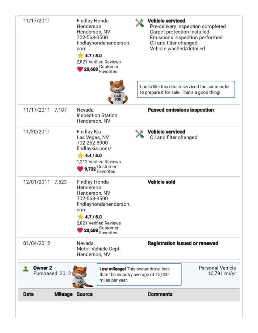 2011 Super White /Tan Kia Optima EX (KNAGN4A75B5) with an 2.4L L4 DOHC 16V engine, 6-Speed Automatic transmission, located at 801 South State Street, Salt Lake City, UT, 84111, (801) 328-0098, 40.751953, -111.888206 - Clean title! No accidents on Carfax! Carfax shows regular service was performed and maintained with the previous owners! Approved for an extended warranty that can be purchased. This vehicle has passed all inspections and qualifies for an extended warranty package. Features: A/C Seat(s), ABS Brake - Photo#28
