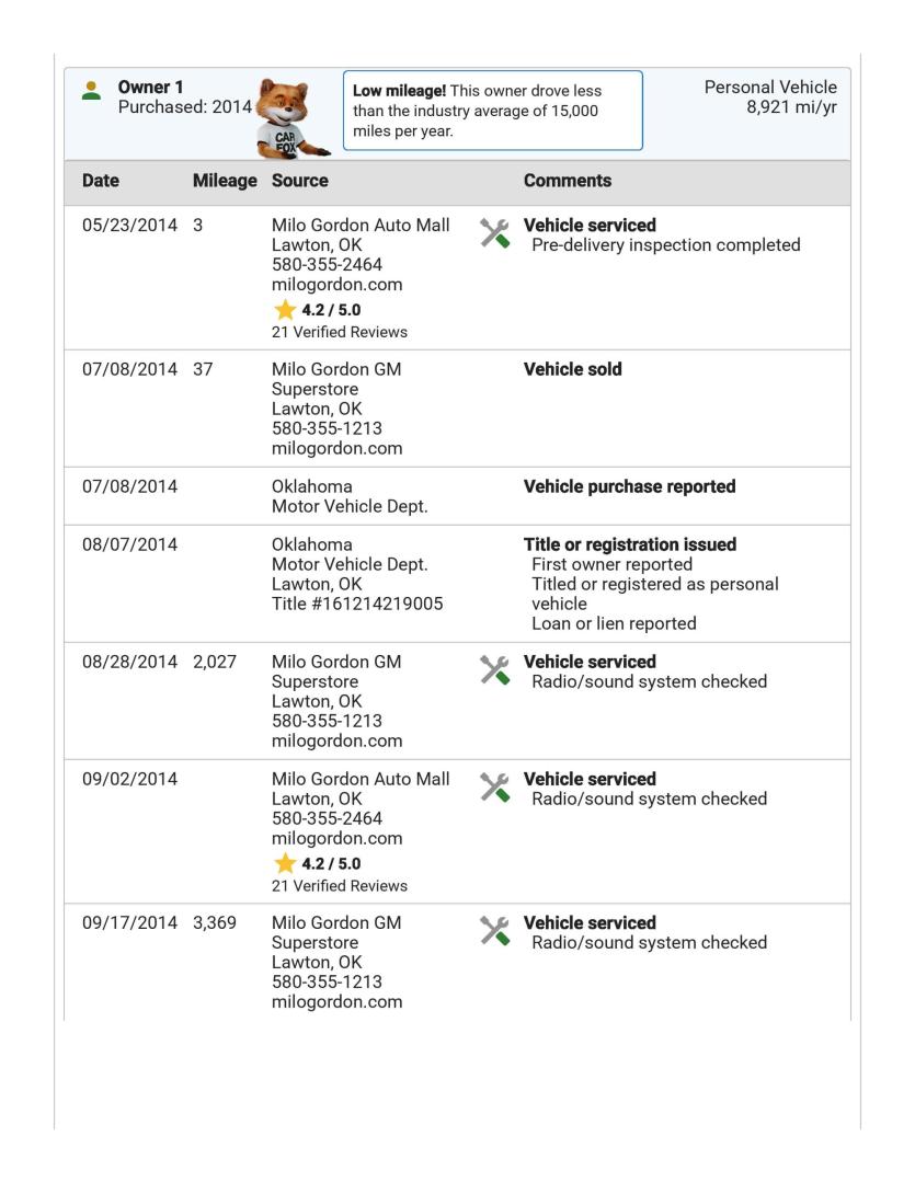 2014 Black /Black Cadillac ATS 2.5L Standard RWD (1G6AA5RA1E0) with an 2.5L L4 DOHC 16V engine, 6-Speed Automatic transmission, located at 801 South State Street, Salt Lake City, UT, 84111, (801) 328-0098, 40.751953, -111.888206 - Clean title! No accidents on Carfax! Only 1 owner on the Carfax! Carfax shows this vehicle has been maintained and taken care of. Carfax shows regular oil changes and regular service intervals were performed. Features: ABS Brakes, Air Conditioning, Alloy Wheels, AM/FM Stereo, Automatic Transmissio - Photo#27